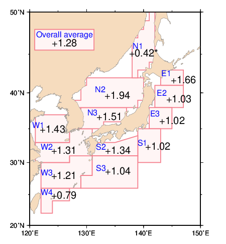 Rates of increase in the annual mean SST around Japan by area for the period 1900 to 2013 (&deg;C per century).