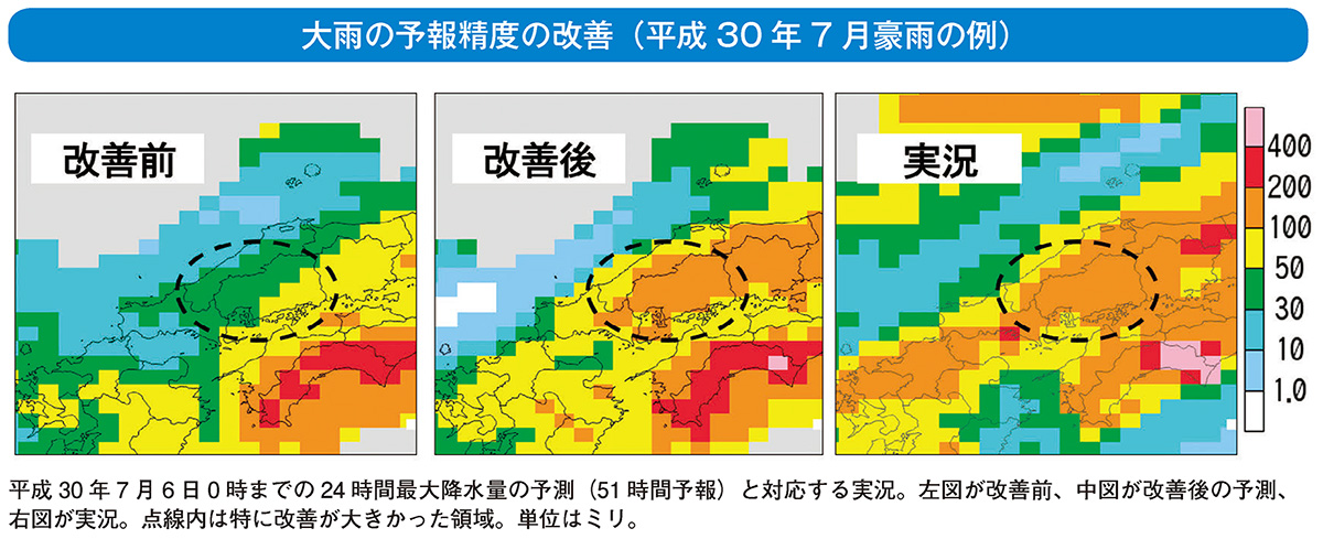 大雨の予報精度の改善(平成30 年7 月豪雨の例)