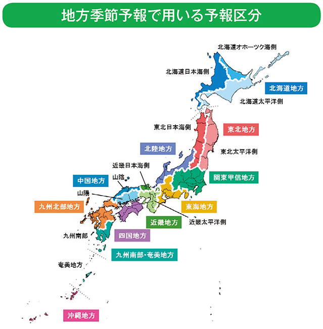 地方季節予報で用いる予報区分