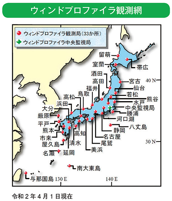 ウィンドプロファイラ観測網