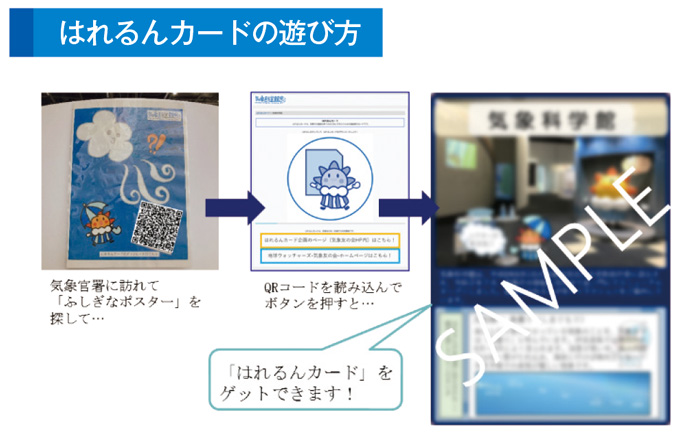 はれるんカードの遊び方