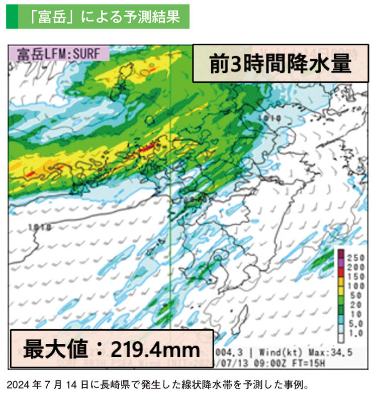 「富岳」による予測結果