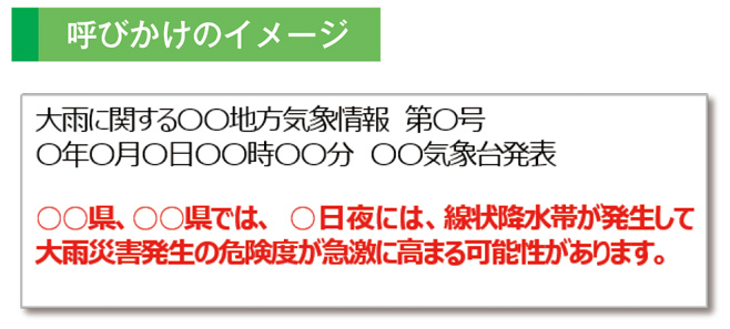 呼びかけのイメージ