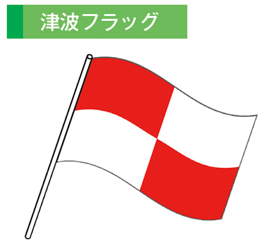 津波フラッグ